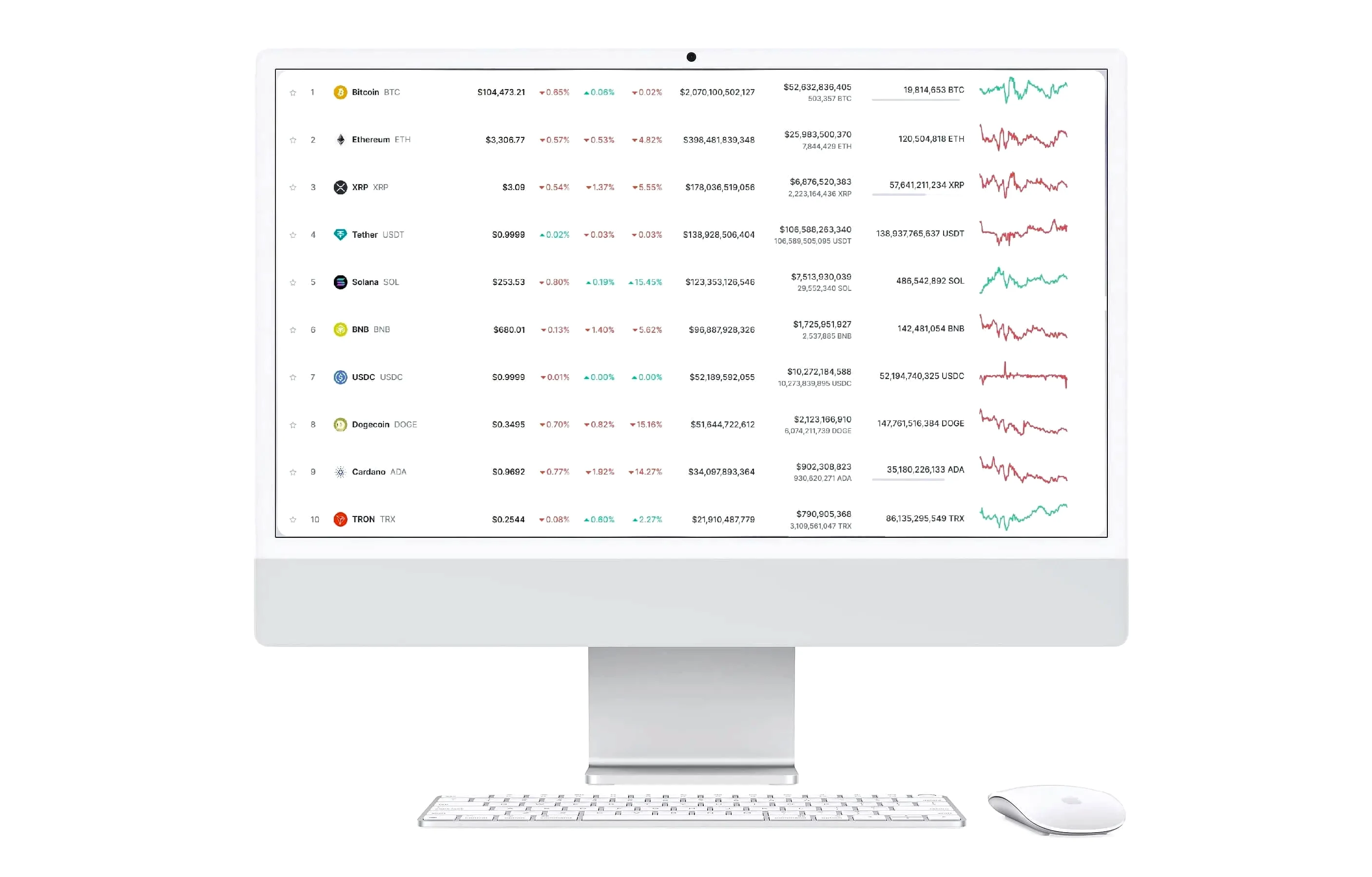 Oryvessa Qelmorin plateforme crypto
