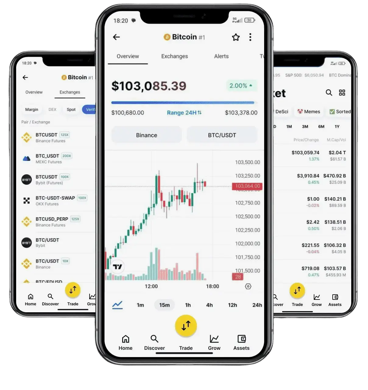 Oryvessa Qelmorin algorithme de trading